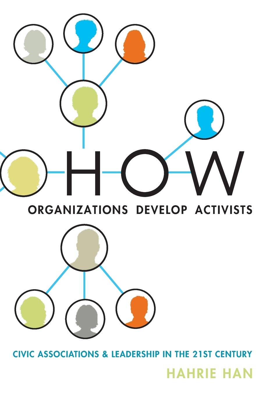 How organizations develop activists