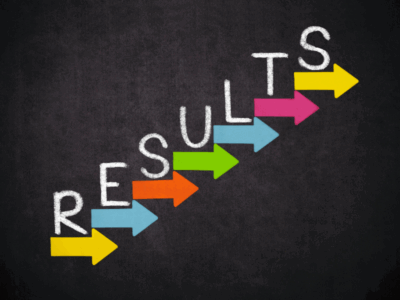 Digital Campaign Actions Best Practice 2025 Survey Results